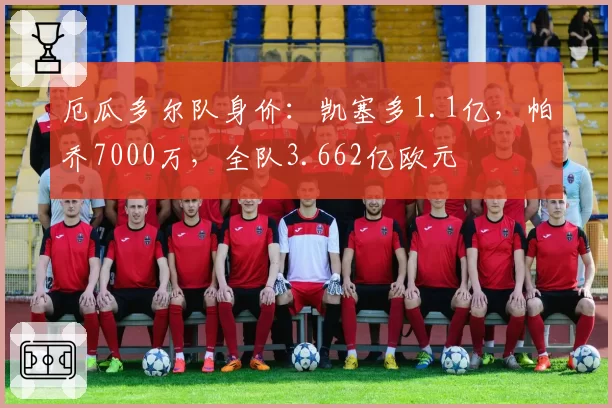 厄瓜多尔队身价：凯塞多1.1亿，帕乔7000万，全队3.662亿欧元